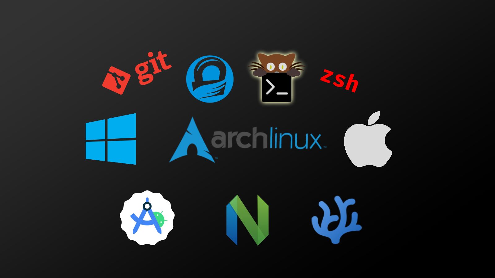 Personal OS Setup - App and Config Checklist V1